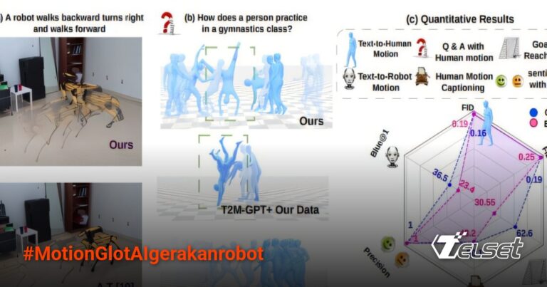 MotionGlot: AI Terobosan yang Menerjemahkan Teks ke Gerakan Robot