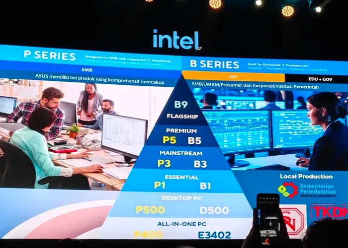 Asus Expert Series