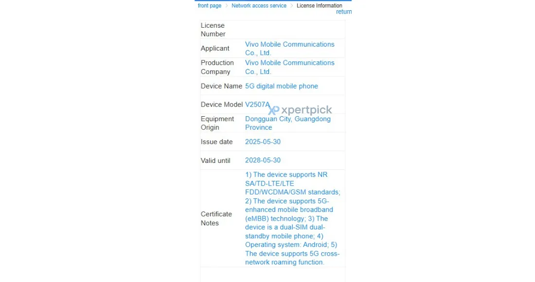 Vivo V2507A CMIIT listing