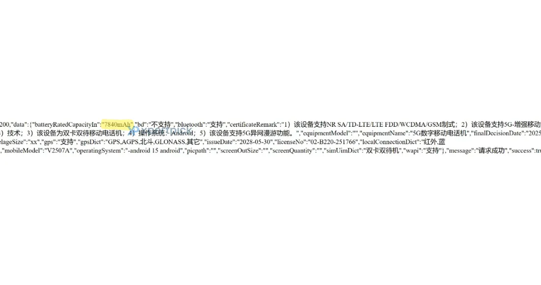 Vivo V2507A CMIIT listing