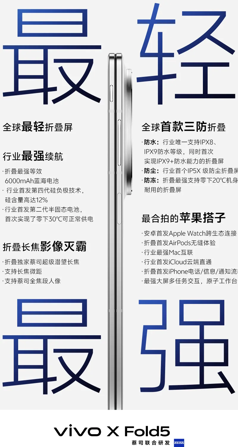 Vivo X Fold 5