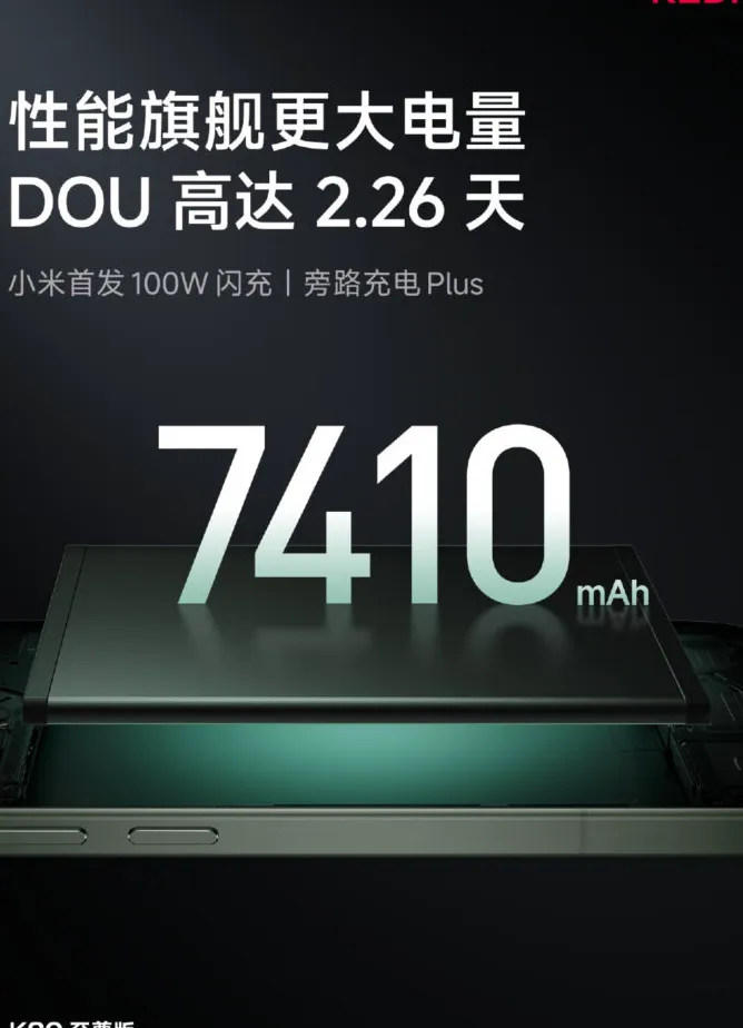 Redmi K80 Ultra specs
