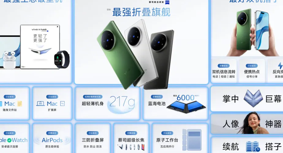 Vivo X Fold 5