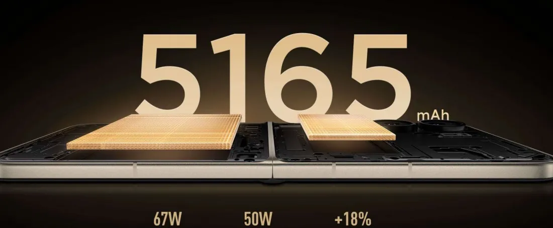 Xiaomi MIX Flip 2 dengan kamera unggulan