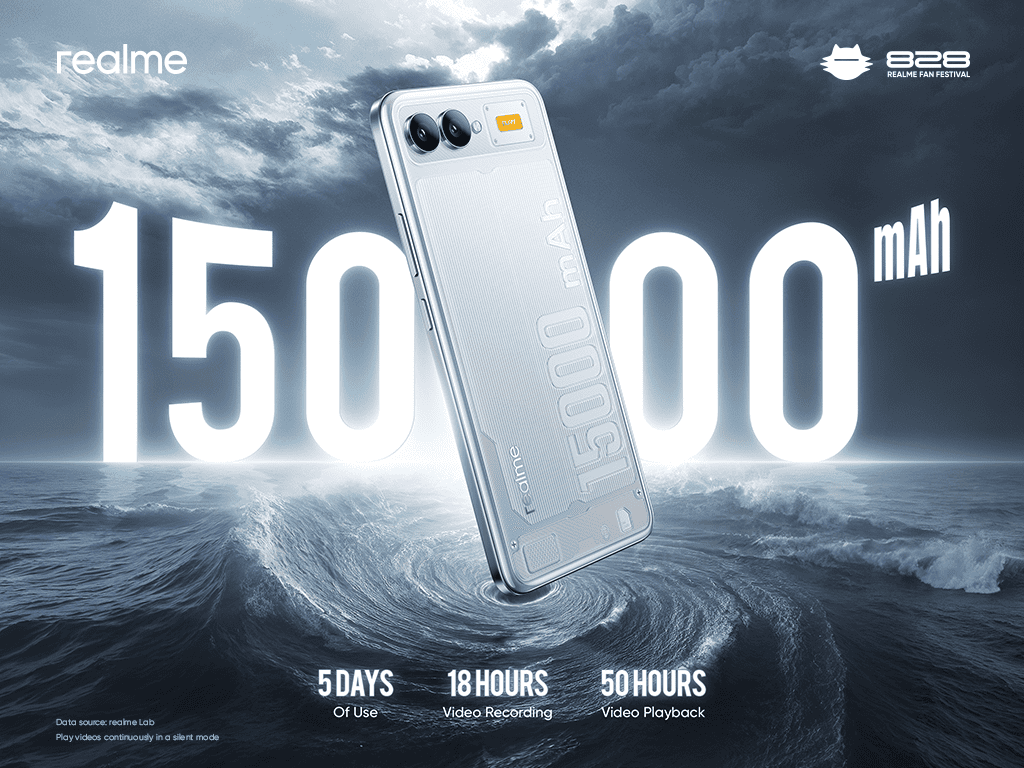 Content image for article: Realme Baterai 15.000mAh dan Chill Fan Phone: Inovasi yang Ubah Dunia Mobile