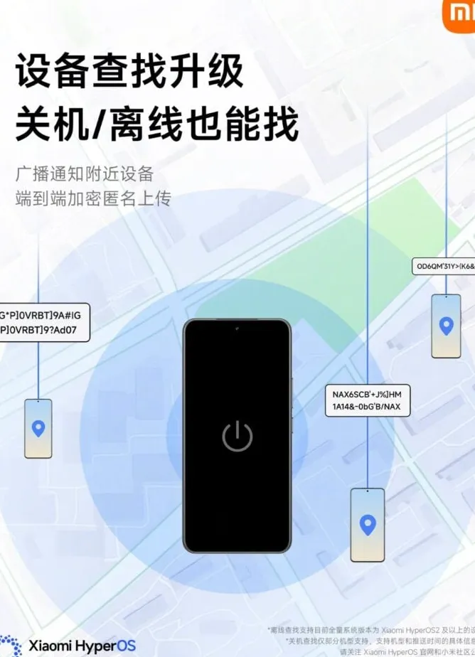 HyperOS 3 device finding