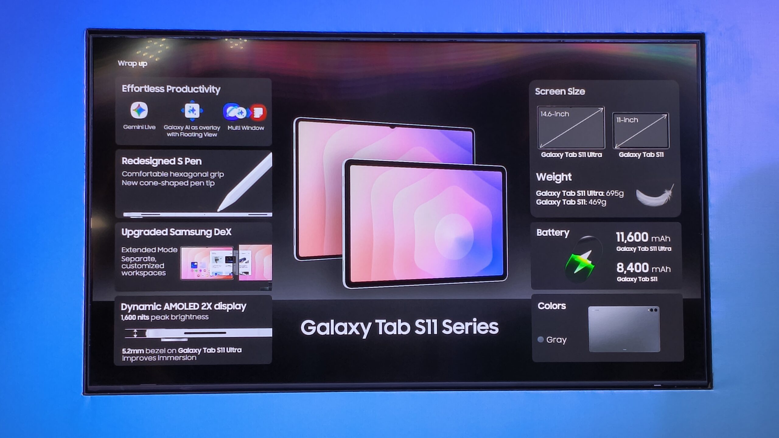 Content image for article: Galaxy Tab S11 Series: Tablet AI yang Mengubah Cara Kerja dan Berkarya