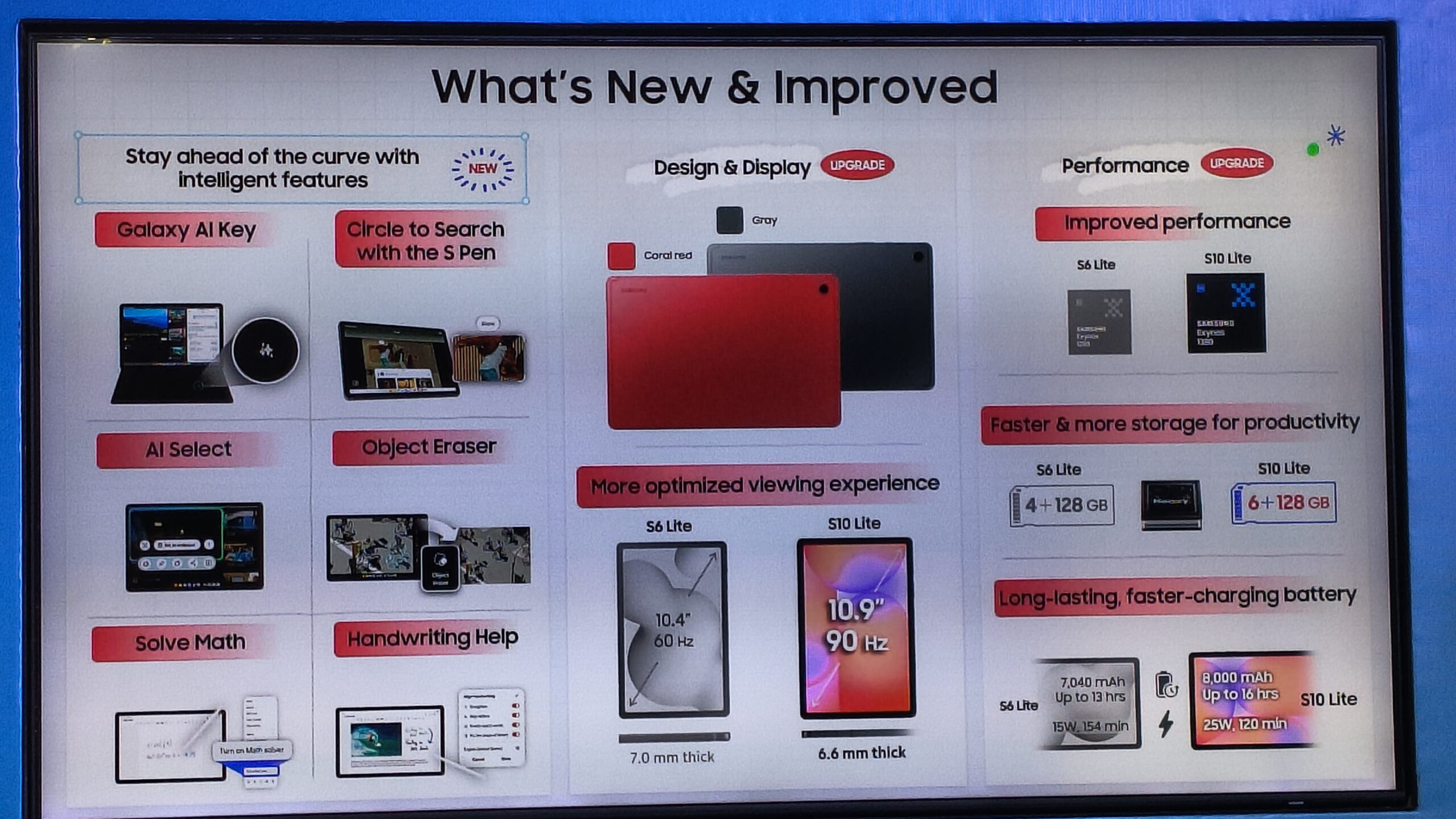 Content image for article: Samsung Galaxy Tab S10 Lite: Tablet AI Terjangkau untuk Generasi Muda