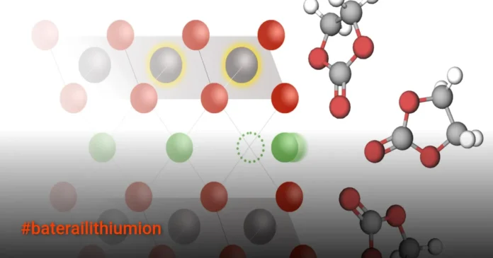 Rahasia Baterai Lithium-Ion Akhirnya Terungkap oleh MIT