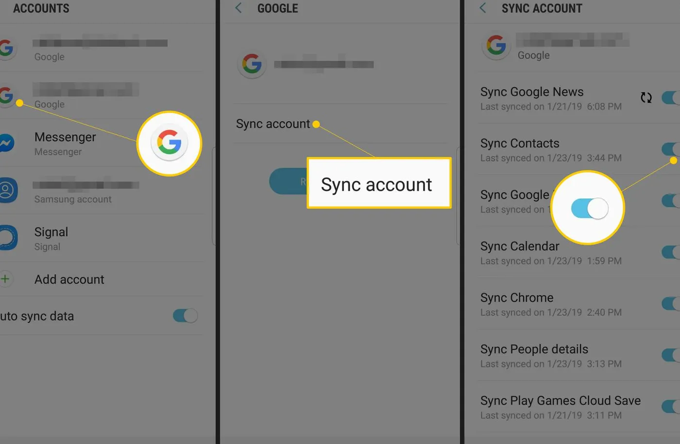Tiga layar Android menunjukkan Accounts, Sync account, dan Sync Contacts toggle ke ON