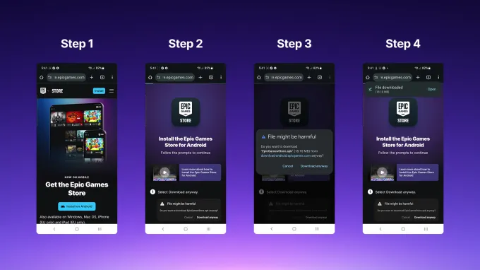 Beberapa screenshot menunjukkan awal proses instalasi app store pihak ketiga di Android