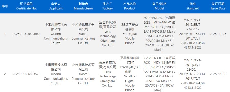 Content image for article: Xiaomi 17 Ultra Resmi Dapat Sertifikasi 3C, Bawa Fitur Satelit dan Charging 100W
