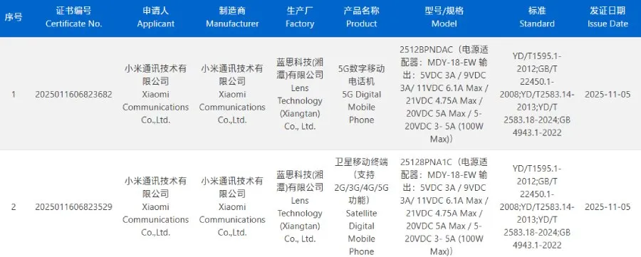 Ilustrasi Xiaomi 17 Ultra dengan sertifikasi 3C dan fitur komunikasi satelit