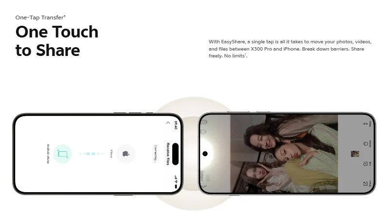 Perbandingan fitur sharing pada berbagai smartphone flagship termasuk Pixel 10 dan iPhone