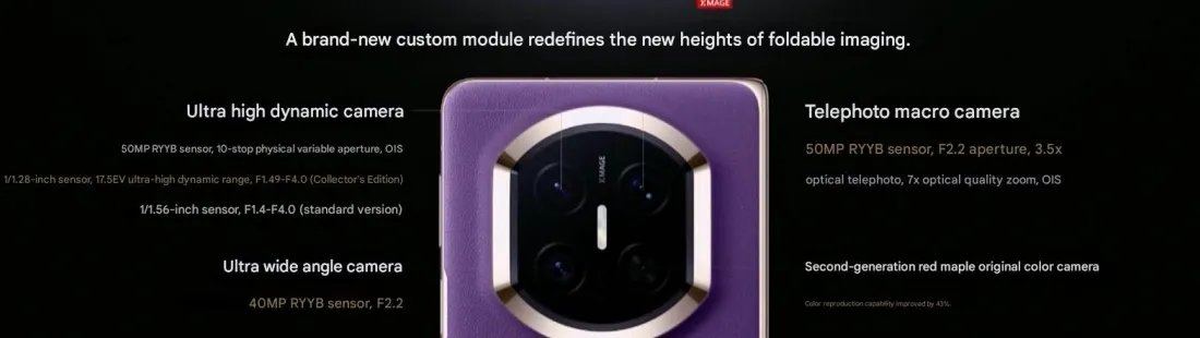 Mate X7 brings IP59 rating, larger battery and Kirin 9030 Pro chipset