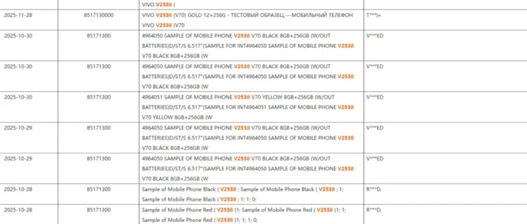 Vivo V70 Bocor: Warna Meriah, RAM Besar, dan Harga yang Bikin Penasaran