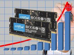 Harga RAM Melonjak Drastis, Produsen Fokus ke AI dan Tinggalkan Pasar Konsumen