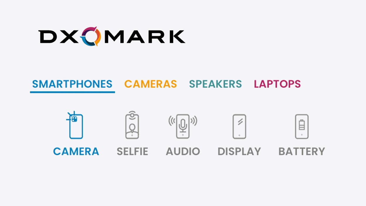 Skor DxOMark di HP: Jaminan Mutu atau Cuma Strategi Marketing?