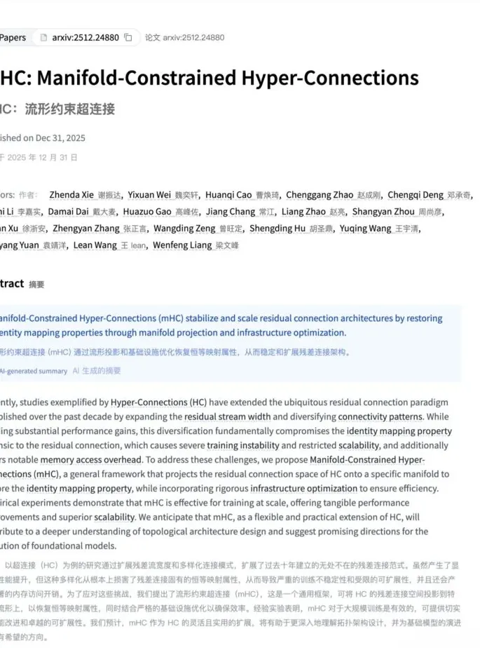Ilustrasi grafis konsep manifold-constrained hyperconnection (mHC) dalam arsitektur jaringan saraf AI