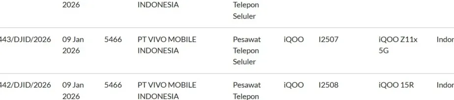 Siap-siap Upgrade! iQOO 15R dan Vivo V70 FE Segera Masuk Indonesia, Baterainya Bikin Melongo