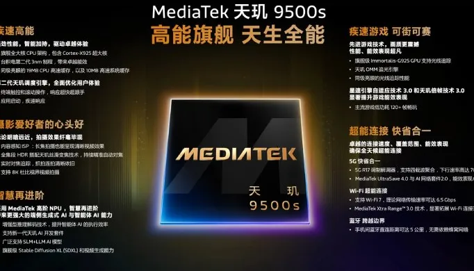 MediaTek Dimensity 9500s Architecture