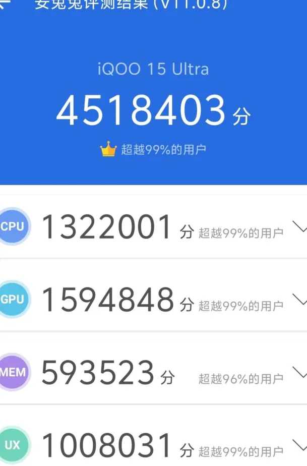Daftar skor AnTuTu iQOO 15 Ultra yang memecahkan rekor